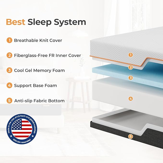 Vesgantti Full Mattress, 12 Inch Gel Memory Foam Mattress Full Size with Comfort Foam for Pressure Relief & Cool Sleep & Body Support, Made in USA, Medium Feel Bed in a Box, White