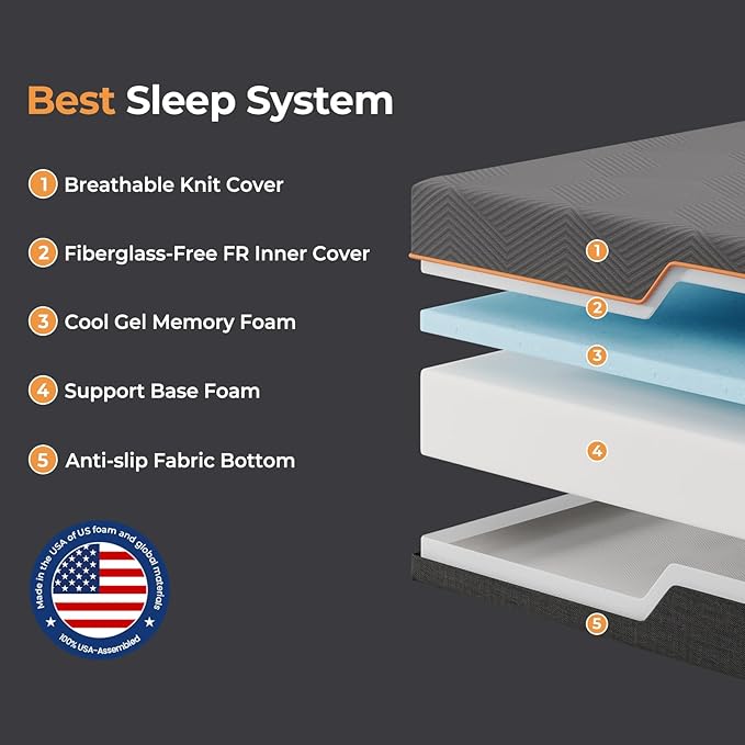 Vesgantti Full Mattress, 12 Inch Gel Memory Foam Mattress Full Size with Comfort Foam for Pressure Relief & Cool Sleep & Body Support, Made in USA, Medium Feel Bed in a Box, Grey