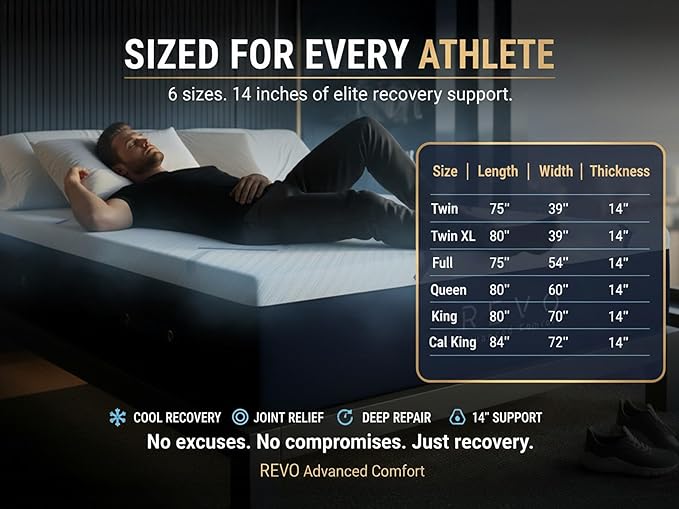 REVO Sleep 14-Inch Gel Memory Foam Mattress, Full – Cooling Recovery Mattress for Athletes, Pressure Relief for Muscles & Joints, Contouring Support, Breathable Performance Sleep Surface