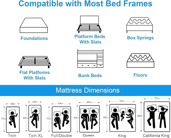 Twin Size 10-Inch, Gel Memory Foam Mattress, Medium Firm Feel, Breathable, Cool Sleep and Pressure Relief, CertiPUR-US Certified, Temperature Balanced
