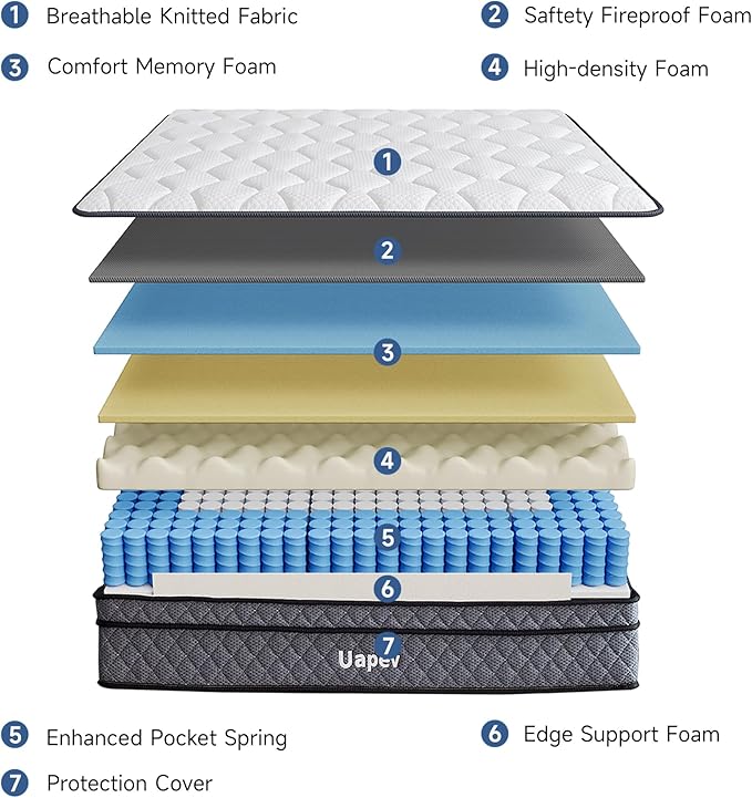 Queen Mattresses,10 Inch Queen Size Mattress in A Box, Memory Foam Hybrid Mattress with Individual Pocket Spring for Motion Isolation & Strong Edge Support, Stress & Pressure Relief,CertiPUR-US