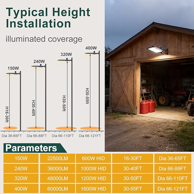 320W(350 * 1W) LED Parking Lot Lighting (48000Lm Eqv 1200W HID/HPS) 150LM/W Arm Mount Parking Lot Lights Dusk to Dawn Outdoor Waterproof LED Street Light 6KV SPD 7 Yrs Warranty-2Pack