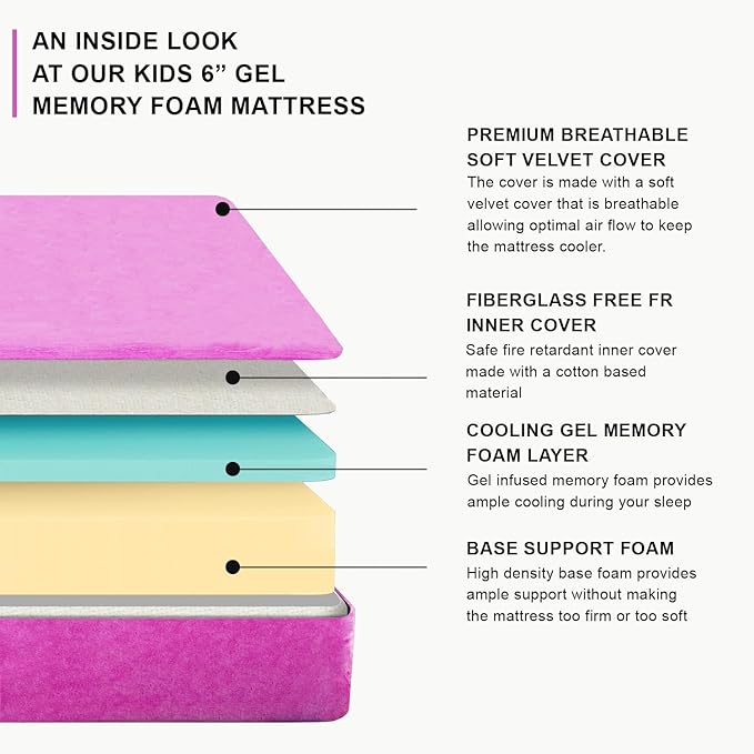 Full 6 inch Gel Memory Foam Mattress | Free Matching Pillow | Medium Firm | Cool Sleep | CertiPUR-US Certified | No Fiberglass | Great for Kids, Bunk Beds, Trundle, and Daybeds
