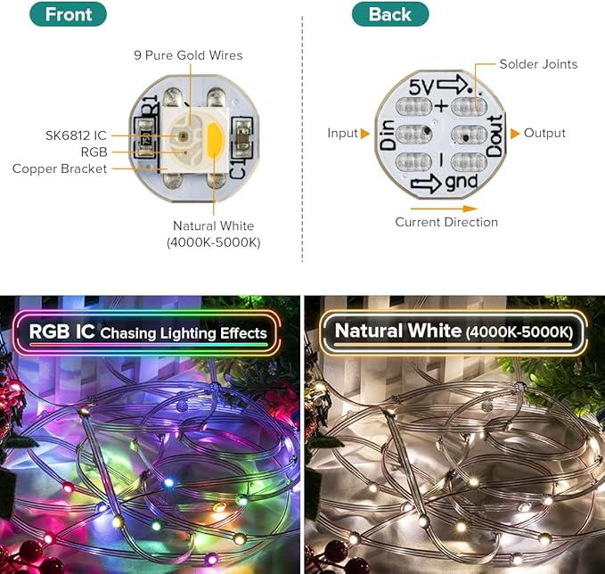 BTF-LIGHTING SK6812(WS2812B) RGBW LED Chips 200PCS RGB+Natual White Individually Addressable 5050SMD Module Pixels Light DC5V White PCB Chasing Dream Color for Christmas(No Adapter or Controller)