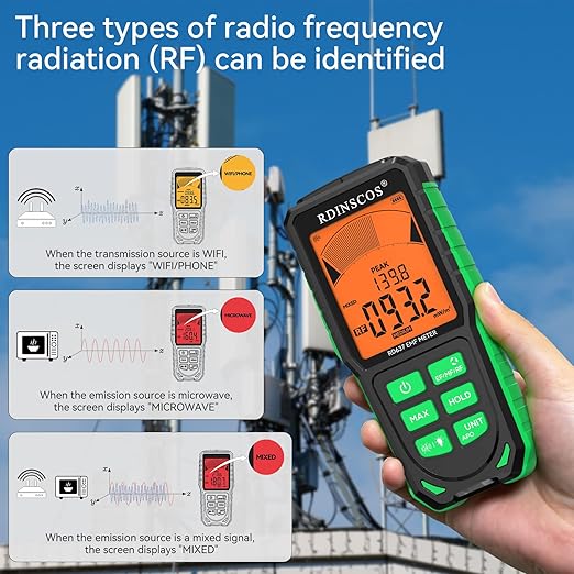 EMF Detector Meter, RDINSCOS EMF Meter for AC Magnetic & Electric Fields and Microwave Radiation, EMF Reader with Tri-Color Alarm, Backlit LCD, Cell Phone Detector
