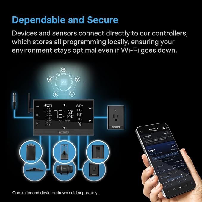 AC Infinity UIS Control Plug, Outlet Adapter to Connect UIS Smart Controllers to Outlet Devices