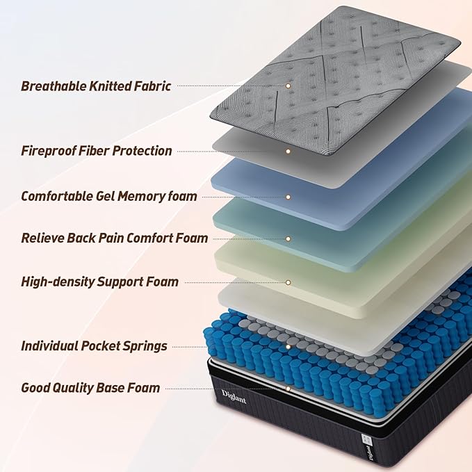TwinXL Mattress, 14Inch Cooling Gel Memory Hybrid Medium Mattress, TwinXL Size Individual Pocket Spring Mattress in Box, None of Fiberglass