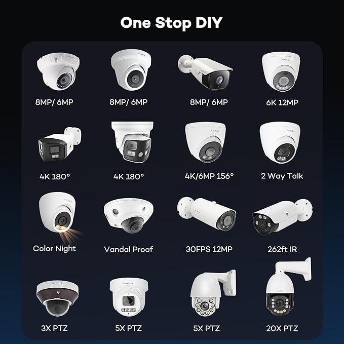 ONWOTE 20X Optical Zoom 4K PTZ PoE IP Security Camera, Auto Cruising& Human Tracking, AI Detection Trigger Color Night Vision, 360° Pan 95° Tilt, Two Way Talk, 262-328ft IR, Outdoor Commercial Camera