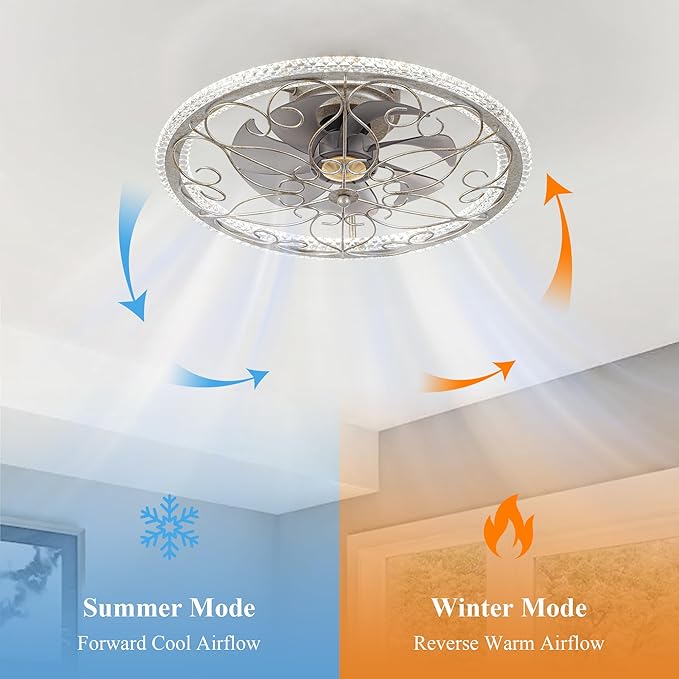 NORFOLK Low Profile Ceiling Fans with Lights and Remote, 20'' Flush Mount Lighting Fan, Smart Bladeless Caged Fandelier, 3 Colors Dimmable LED and 6 Speeds