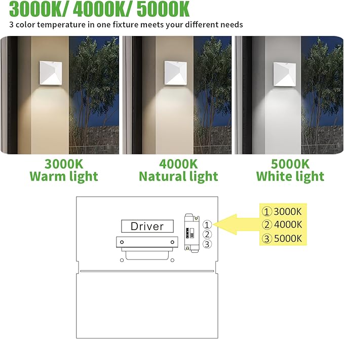QQCherry Outdoor Light Fixtures Wall Mount Dusk to Dawn, Porch Lights with 3 Lighting Mode(3000K/4000K/5000K), Waterproof Exterior Outdoor Wall Lights for House Front Door Patio Garage(White)