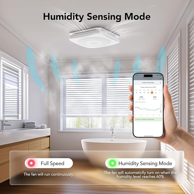 OREiN 4-in-1 Matter Smart Bathroom Exhaust Fan with Light, Bluetooth Speaker & Humidity Sensor, 110/160 CFM, 1500LM 2700K-6500K, Alexa/App/Remote Control, Required Ceiling Opening 11.39"x10.42"