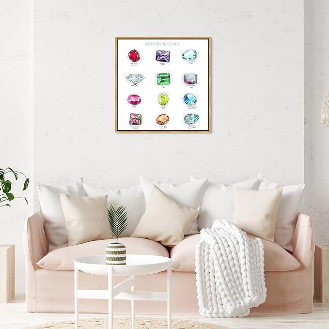 Oliver Gal Birthstone Chart Canvas Print Wall Art for Living Room, Bedroom, and Bathroom, 30" x 30", Gold Floater Frame