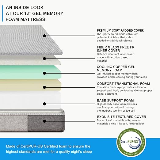 Premium Split King Adjustable Bed with 13 Inch Copper Gel Memory Foam Mattress, Massage, Zero Gravity, Anti-Snore, Programmable Memory Positions, USB, Underbed Lighting, Zero Clearance