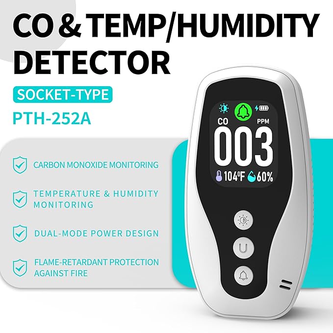 Protmex 3-in-1 Carbon Monoxide Detectors for Home and Temperature Humidity Monitor - Socket-Type Plug-in Alarm with Dual Power Modes & Flame Retardant, for Home, Bedroom, Office Safety