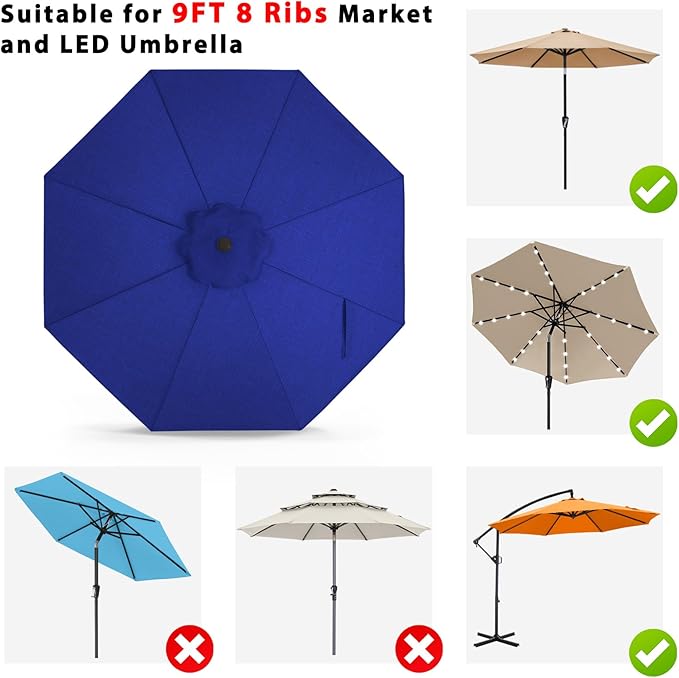 ABCCANOPY OLEFIN® 5-Year Non Fading 9FT Patio Umbrella Replacement Canopy Only (Royal Blue)