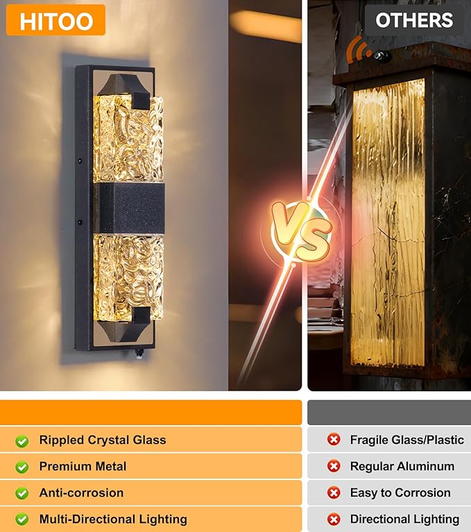 HITTO Porch Lights Outdoor, Dusk to Dawn Outdoor Lighting 15.6'' Outdoor Wall Sconce, IP65 Waterproof LED Exterior Lamp, Ripple Crystal Glass, Black&Gold Modern Porch Light for House Front Door 1 Pack