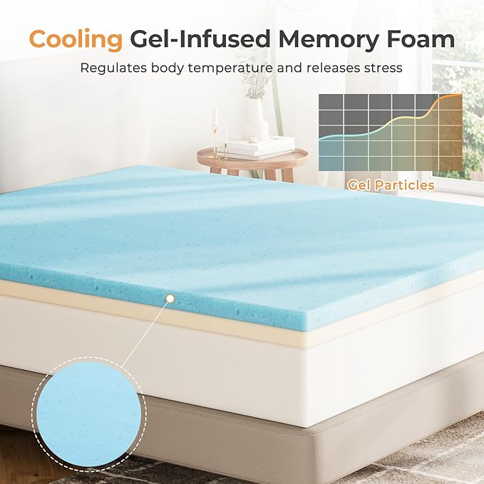 Vesgantti King Mattress, 14 Inch Gel Memory Foam Mattress King Size with Comfort Foam for Pressure Relief & Cool Sleep & Body Support, Made in USA, Medium Feel Bed in a Box, White