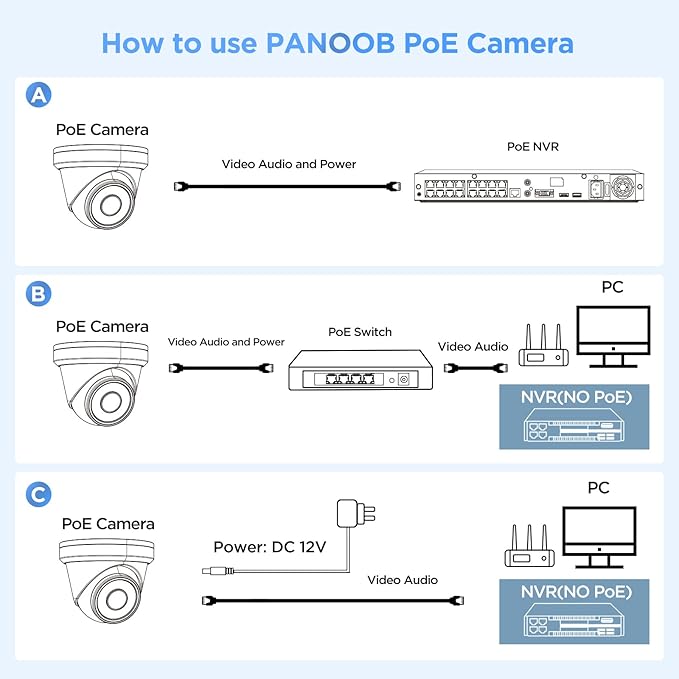 4K PoE Vandal-Proof Dome Camera with Mic, H.265 Outdoor Security IP PoE Camera, Human Vehicle Detection, 100ft IR Night Vision, IK10 IP66 110° Wide Angle 2.8mm Lens, PD54BA1-8M (Not PTZ)
