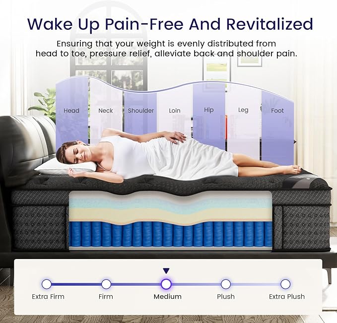 King Size Mattress (High-End Upgraded) Hotel-Level Luxury 18 Inch Hybrid King Mattress In A Box, Cooling-Gel Memory Foam & Pocket Springs, Back Pain, Extra Edge Support, 365-Night Trial, Medium Firm