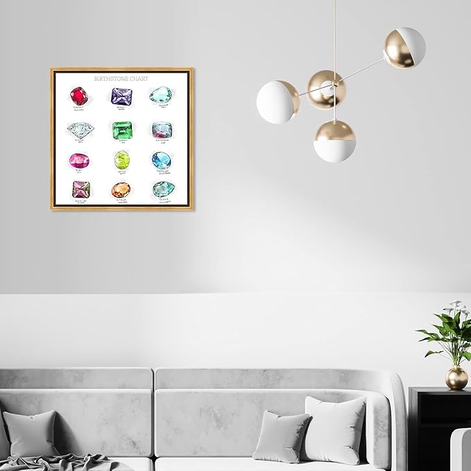 Oliver Gal Birthstone Chart Canvas Print Wall Art for Living Room, Bedroom, and Bathroom, 20" x 20", Gold Floater Frame