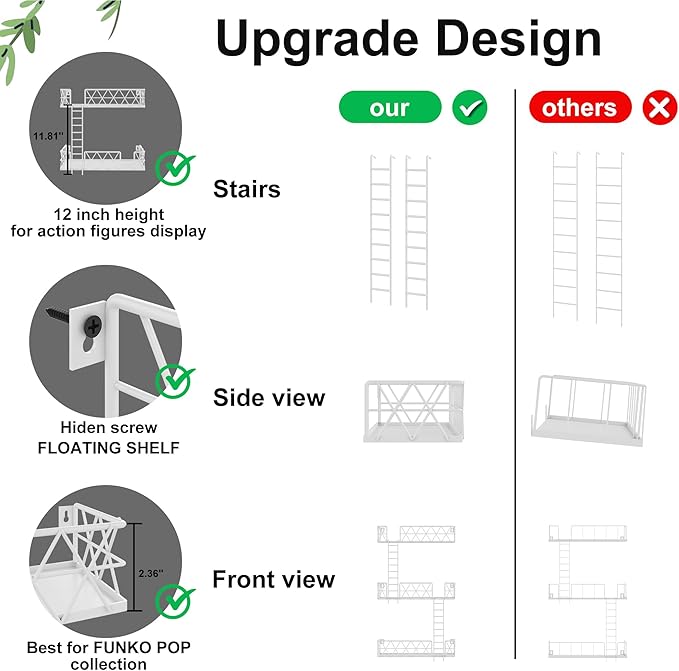 LUDOUR Fire Escape Wall Shelf - 3 Tier Fire Escape Ladder Wall Shelf 16.5 Inch Long, New York Metal Decorative Shelf for Action Figure Display, White Floating Wall Shelves for Bedroom, Home Décor.