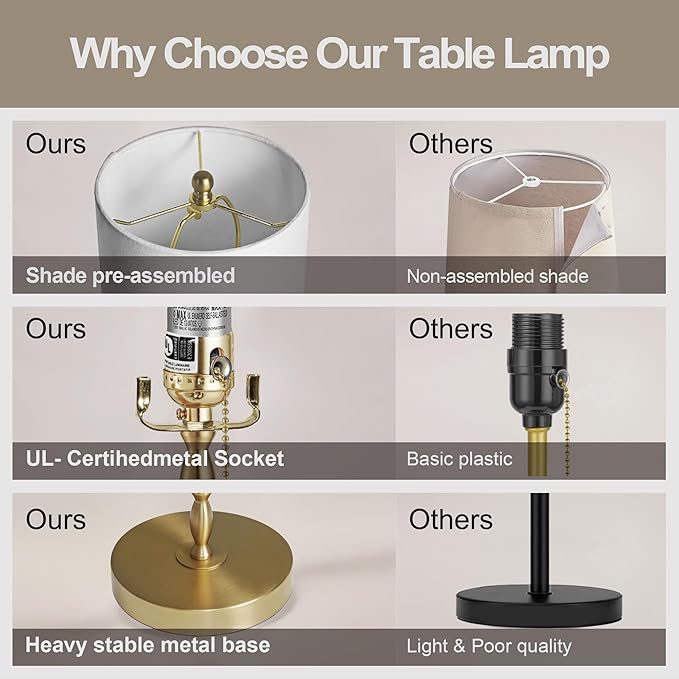 Buffet Lamps Set of 2, 28.5" Tall Brass Finish Lamps for Entryway, Hallway, Console Table, Dining Sideboard or Living Room, UL Certified with Pull Chain, Linen Shade, Urban Luxury Style