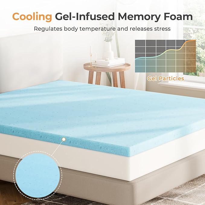 Vesgantti Twin Mattress, 8 Inch Gel Memory Foam Mattress Twin Size with Comfort Foam for Pressure Relief & Cool Sleep & Body Support, Made in USA, Medium Feel Bed in a Box, White