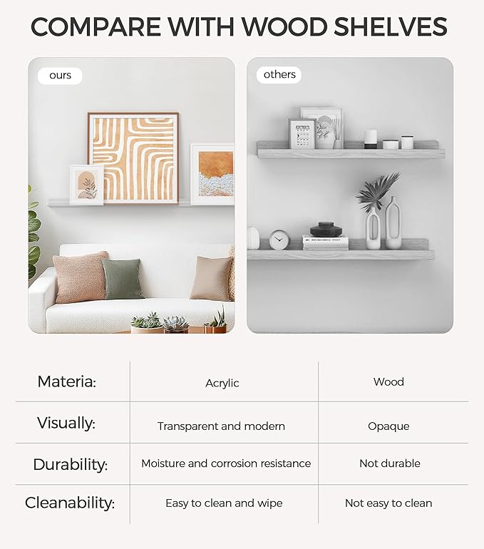 HBlife 48 Inches Invisible Wall Floating Bookshelf for Kids and Nursery, Clear Acrylic Shelves for Figures, 16 Inch Stud Spacing Long Large Picture Ledge Shelf for Photo Frames, 4 Pack (5MM Thick)