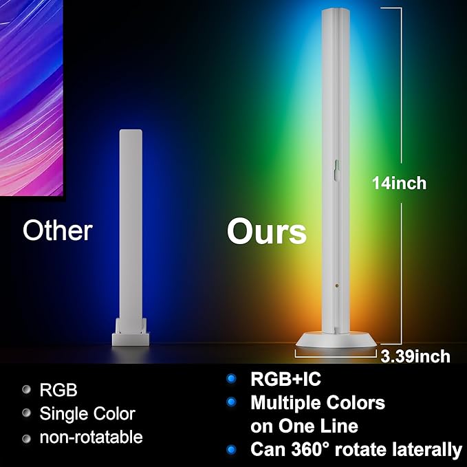 TJOY Smart Wi-Fi Light Bars, Work with Alexa &Google Assistant, Gaming Desk Lights with Music Sync&Scene Modes, RGB TV Light Bar, Ambient Lighting for Game, Atmosphere Decoration(2.4Ghz WiFi only)
