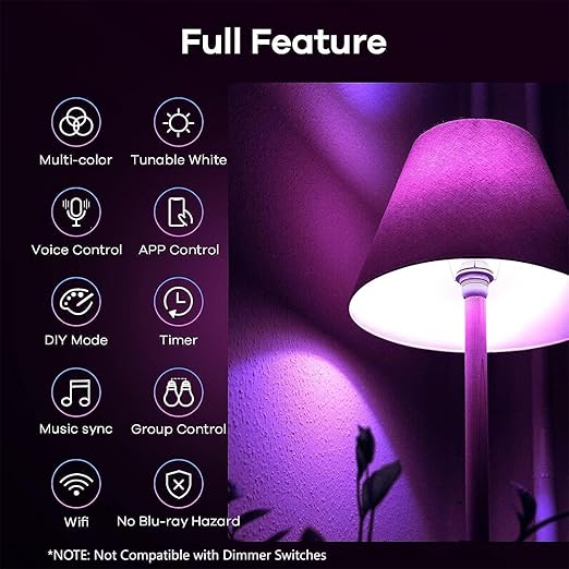Linkind Matter Samrt Bulb 3 Pack Bundle with Matter Smart Plug 4 Pack