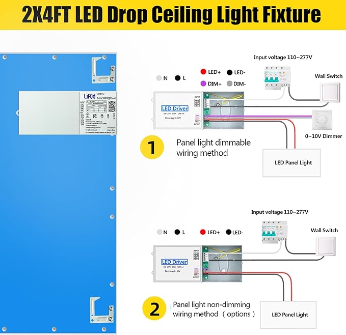 2x4 LED Flat Panel Ceiling Light,20 Pack,7800LM LED Ceiling Light Fixture,0-10V Dimmable,5000K Daylight White Recessed Edge-Lit Troffer Fixture,ETL Certificated,Dustproof,110-277V AC