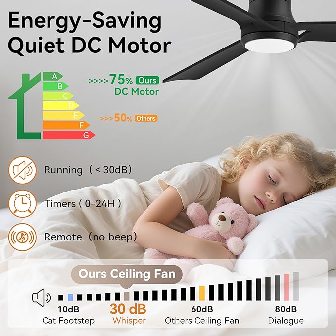52inch Smart Ceiling Fans with Lights,Low Profile Black Wood Ceiling Fans,Remote/APP/Alexa Control,Modern Flush Mount Ceiling fan,Outdoor Indoor for Bedroom Living room Patio,3 Blade,Dimmable,Quiet
