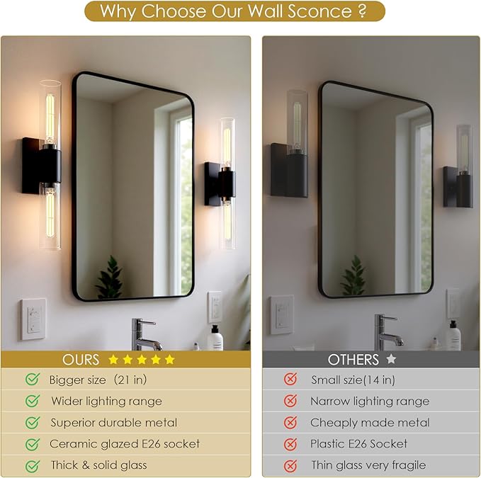 21" Matte Black Bathroom Light Fixtures Over Mirror,2-Light Bathroom Vanity Lights Above Mirror,Modern Hardwired Wall Sconce Lighting for Powder Room Restroom Hallway Kitchen E26 T10 Bulbs(Excluded)