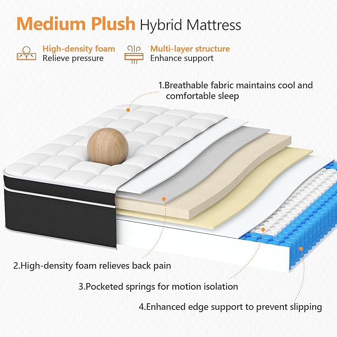14 Inch Queen Mattress, Hybrid Mattress Queen Size Bed with Gel Memory Foam and Pocket Springs, 365-Night Trial, Pressure Relief Comfy Bed in a Box, CertiPUR-US, Medium Plush