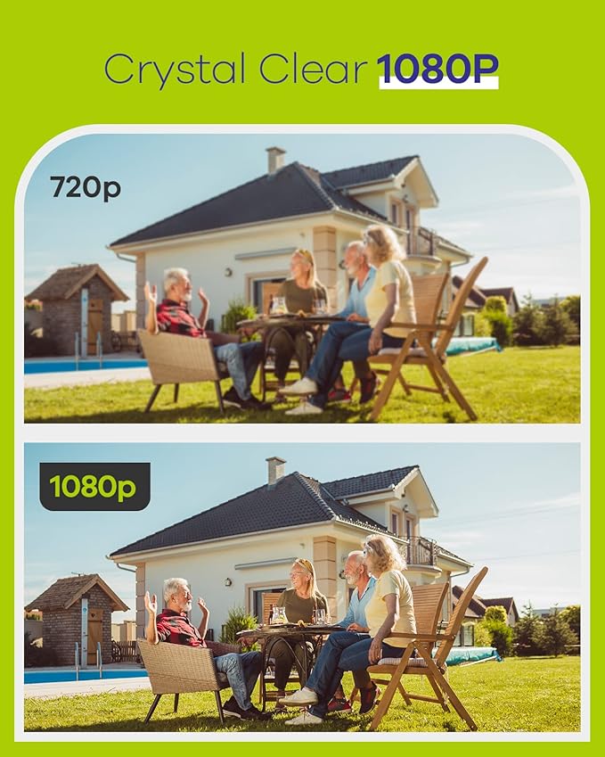 SANNCE 1080P Security Camera AHD/TVI/CVI/CVBS 4-in-1 CCTV Camera IP66 Weatherproof Analog CCTV Surveillance Bullet Camera Indoor Outdoor, 100ft Night Vision, No Power Supply and Cable, Only A Camera