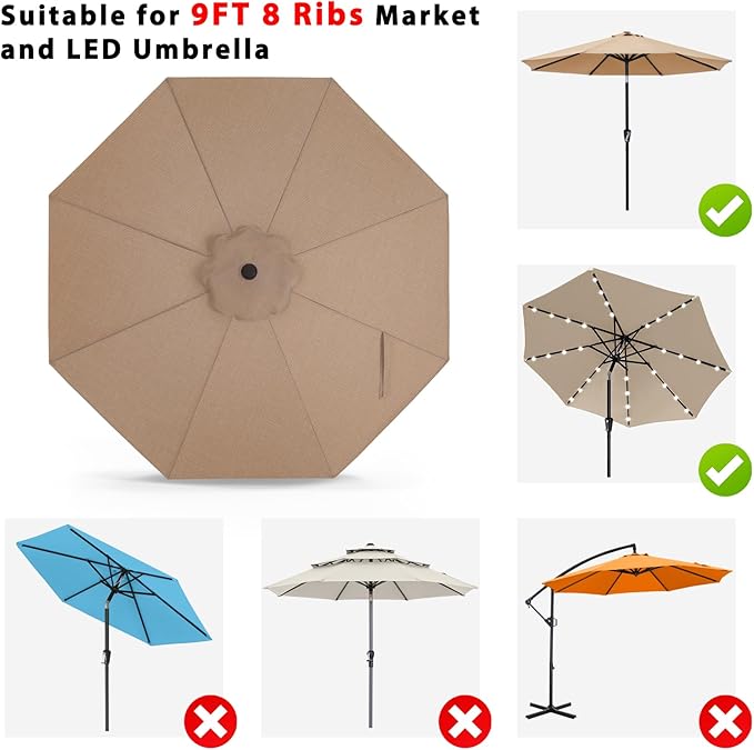ABCCANOPY OLEFIN® 5-Year Non Fading 9FT Patio Umbrella Replacement Canopy Only (Royal Blue)