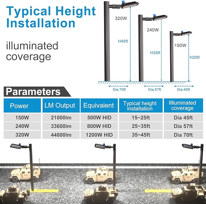 5Pack 240W LED Parking Lot Lighting 36000LM 5000K Pole Lights Outdoor with Smart Dusk to Dawn LED Parking Lot Lights Outdoor Pole Mount for 30~50Ft Yard,Driveway,Stadium,Roadway-7Yrs Warranty