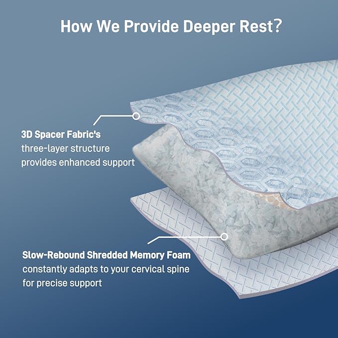 Alkyonos Shredded Memory Foam Cooling Medium Soft Viscose Derived from Bamboo Pillow Queen Size, Adjustable Hypoallergenic Hotel Quality Pillow for Back, Stomach and Side Sleeper, Oeko-TEX Certified