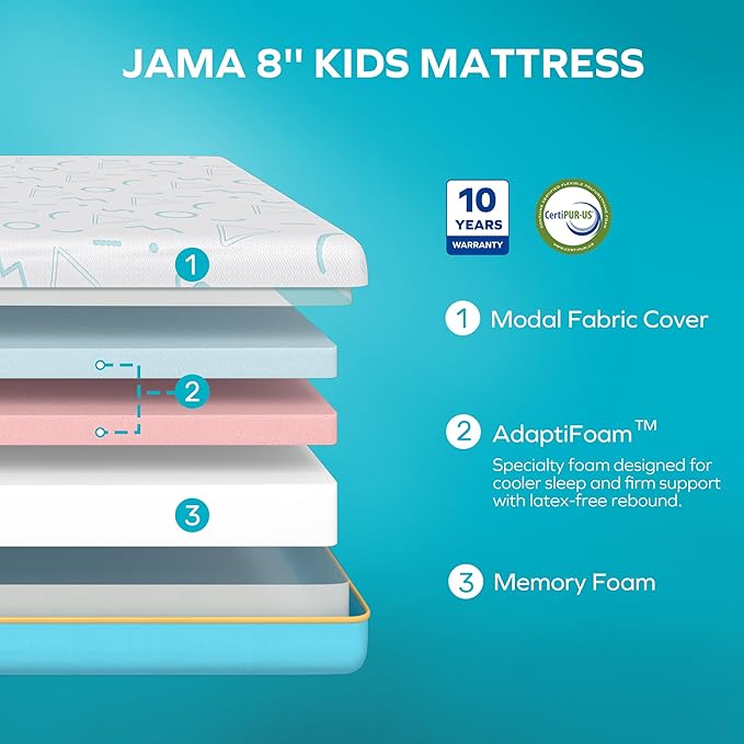 MLILY JAMA 8 Inch Kids Full Size Mattress, Memory Foam Medium Firm, Made in The USA of US Foam and Global Materials,CertiPUR-US Certified, 75x54x6,Blue