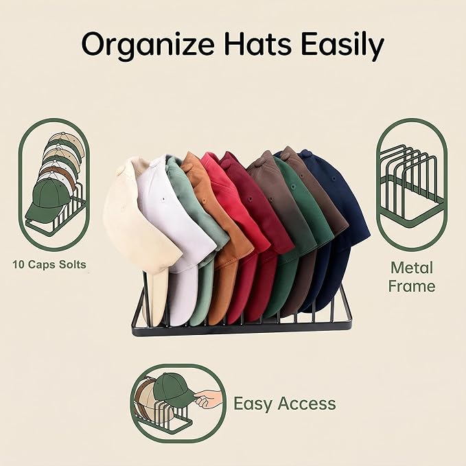 Hat Organizer for Baseball Caps - Space Saving Hat Stand Hold 20 Caps - Premium Metal Hat Rack for Baseball Caps Display & Organizer Neat and Orderly for Closet