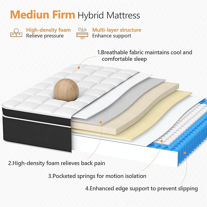 Full Size Mattress, Full Size Bed Mattress with Memory Foam and Pocket Springs, Pressure Relief & Motion Isolation, Comfort Bed in a Box, Medium Firm Feel