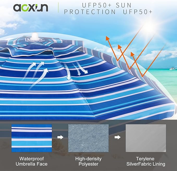 Aoxun 6.5ft Beach Umbrella with Tilt Pole, Portable Sand Anchor and Carry Bag, UPF 50+ Sun Shelter Air Vents Design for Outdoor Activities (Navy Blue & White)