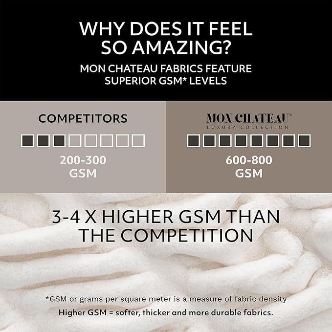Mon Chateau 60" x 70" Hearthside Faux Fur Throw Blanket, Reversible Soft Blanket for Queen-Size Bed, Couch, or Sofa, Cozy Home Decor and Stylish Living Room Comfort, Winter Cream