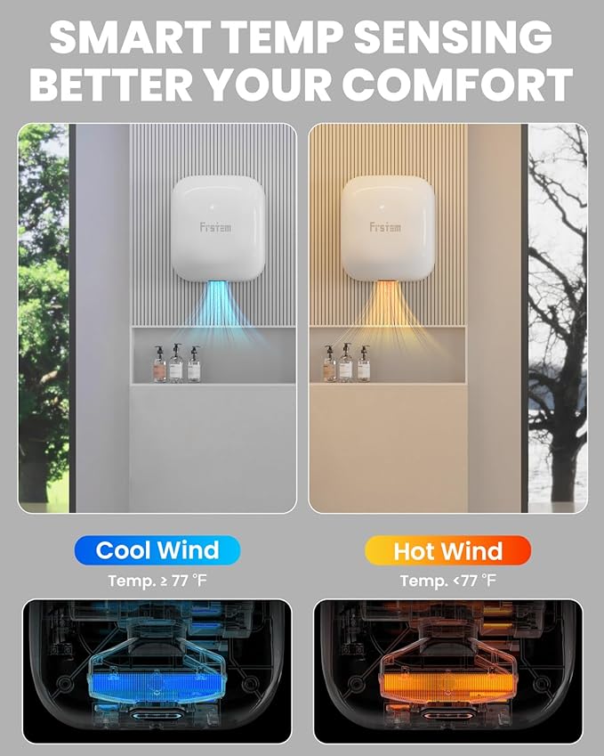 1400W Commercial Hand Dryers, Automatic High Speed Hand Dryer Machine with Auto-Infrared Sensor&Smart Temp Control, Compact Hand Dryer for Home, Bathrooms, Restaurants, Hotels, White