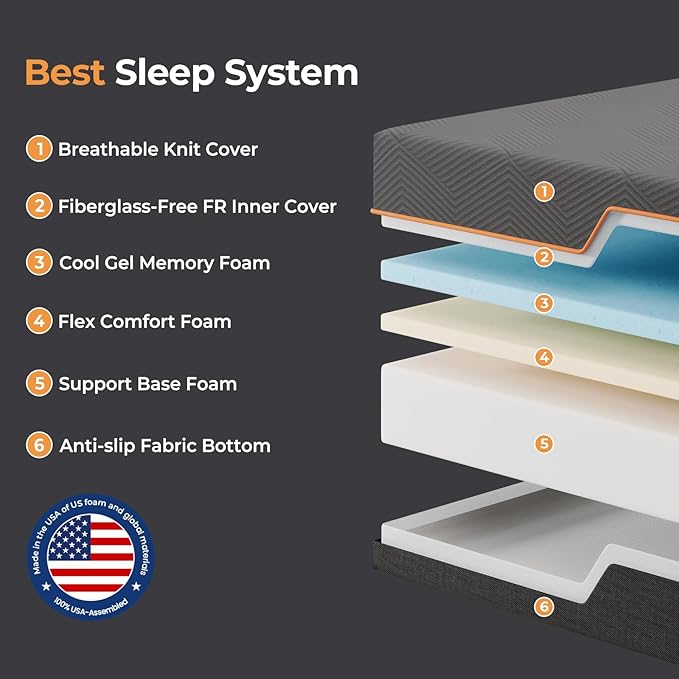 Vesgantti Queen Mattress, 14 Inch Gel Memory Foam Mattress Queen Size with Comfort Foam for Pressure Relief & Cool Sleep & Body Support, Made in USA, Medium Feel Bed in a Box, Grey