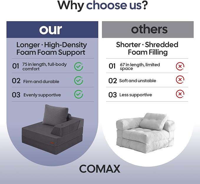 COMAX Folding Sofa Bed, Foldable Couch for Bedroom, Corduroy Convertible Floor Sleeper Futon Chair Foam, 3 in 1 Fold Out Chair Portable Comfy Lounge Couch Single Sofa Bed for Small Space Guest Room