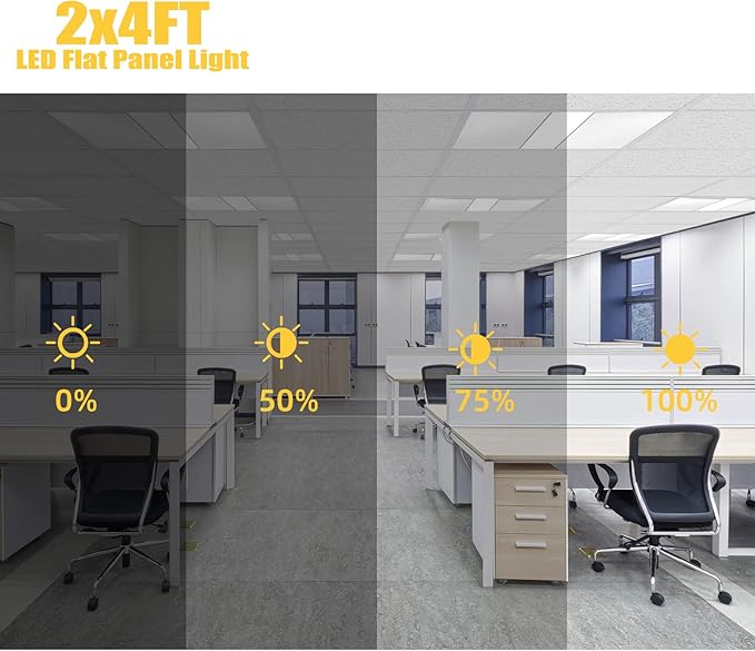 2x4 LED Flat Panel Light,6 Pack,7800LM LED Ceiling Light Fixture,0-10V Dimmable,5000K Daylight White Recessed Edge-Lit Troffer Fixture,ETL Certificated,Works from 110-277V AC