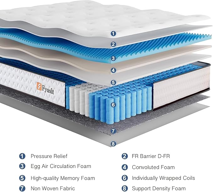 Queen Mattress, 10 Inch Queen Size Memory Foam Hybrid Mattress in a Box with Individual Pocket Spring for Motion Isolation & Strong Edge Support & Pressure Relief, CertiPUR-US,100 Nights Trial