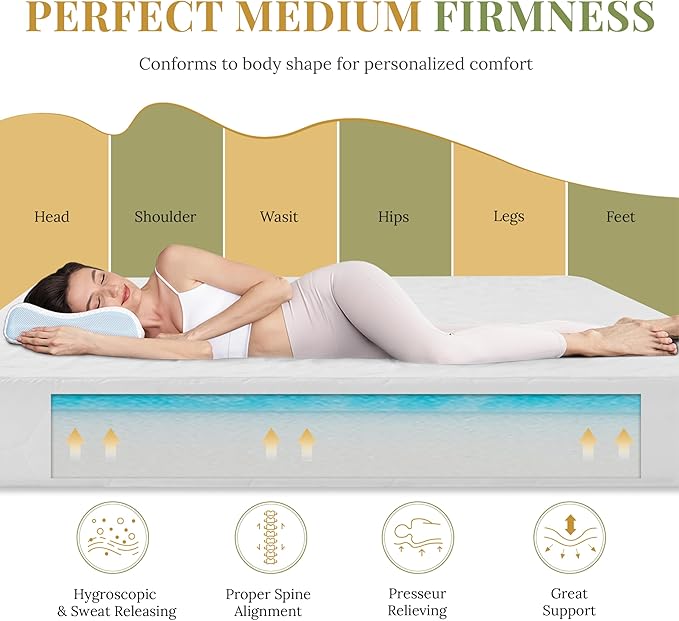 6 Inch Full Size Memory Foam Mattress in a Box for Kids, Relieve Pressure with Medium Firm Support, Fiberglass Free, CertiPUR-US Certified