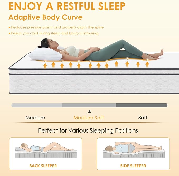 PayLessHere | 10 Inch Full Mattress | Medium Firm Hybrid Mattress | White | with High-Density Foam and Breathable Cover | Pocket Spring Design, Pressure Relief | Bed in a Box, CertiPUR-US Certified